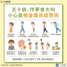 帕金森氏症患者一般一年会覆诊数次，让专业的医护人员评估他们的治疗情况。 但是，这数次的会面很难令医护人员全面了解患者的情况，特别是帕金森氏症的病情一般比较反覆。 患者手写的日记或许有帮助，但相对比较麻烦，而且未必太准确。 而 apple watch 就正正能帮助用户. è©¹é›…é›¯ Google Search