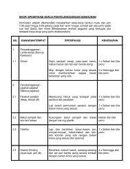 Secara garis besar biaya upah tukang ini. 7 Spesifikasi Kerja Untuk Makluman Kerja Kerja Mencuci Dan
