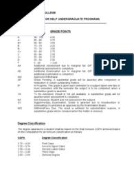 Bachelor's degree with a minimum of second class upper with honours or its equivalent from malaysian or foreign universities. Huc Program Grading Scheme Schools Vocational Education