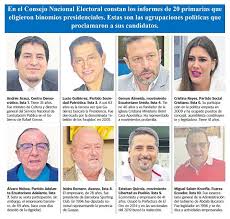 Cne fija fecha de las consultas para elegir a los candidatos presidenciales en colombia. Alianzas Electorales Podrian Modificar El Escenario De Candidatos Presidenciales Politica Noticias El Universo