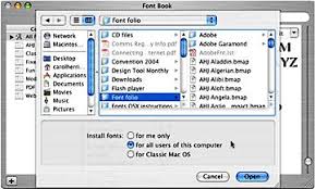 How To Install Fonts On A Mac Running Indesign Yearbook Discoveries