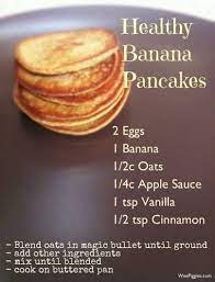Banana Pancakes Seems Better For A Low Carb Approach With No Flour 21 Day Fix Breakfast Banana Healthy Banana Pancakes Healthy