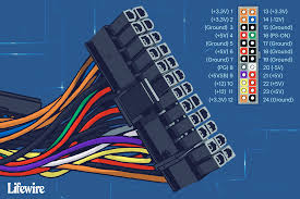 The connection diagram below will tell you the exact place to place the wire. 24 Pin Motherboard Power Connector Pinout