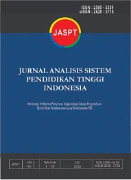Dalam pada itu, kurikulum sains dan matematik di malaysia juga. Jurnal Pendidikan Agama Jurnal Sistem Pendidikan Di Malaysia