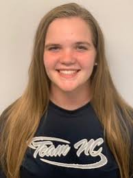 Men's Soccer Recruiting