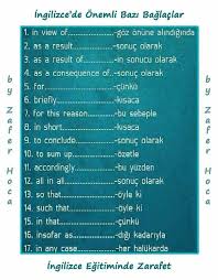 Boјana Miљiћ Miljic Adli Kullanicinin Foreign Languages Panosundaki Pin Motivasyon Sozleri Ingilizce Ingiliz