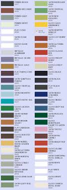 rust oleum painters touch spray paint color chart