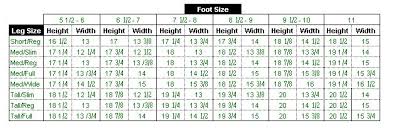 Ariat Boots Sizing Coltford Boots