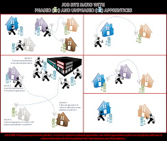 We did not find results for: Journeymen To Apprentice Ratio Area Ii Plumbers Jatc