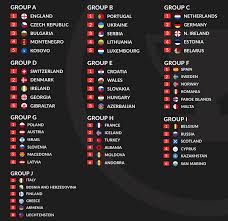 С 11 июня по 11 июля. Euro 2020 Qualification Groups Outright Betting Tips With 46 1 Acca