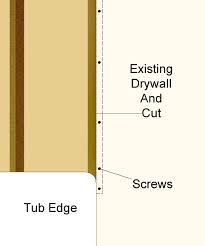 Corner beads for odd angles: Drywall To Backerboard Transition In Tiled Showers The Floor Elf