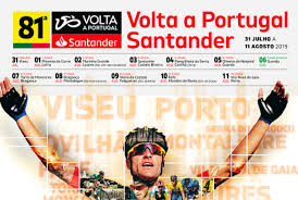Is part of the europe tour 2021; Volta Portugal Etapas Y Dorsales Oficiales Ciclo21