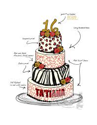 It was inspired by a photo of a cake my friend sent me. Sweet 16 Birthday Cakes