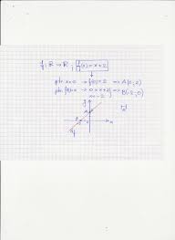 A fost răspuns • verificat de expert. Reprezentati Grafic Functia F Intr Un Sistem De Coordonate Xoy F X X 2 I Am Dat Urm Valori Brainly Ro