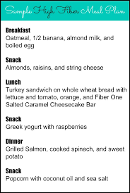 The easiest way to lose weight and build muscle is to eat at least 30 grams of protein and 10 grams of fiber at each meal. Blog High Fiber Meal Plan High Fiber Foods Fiber Diet