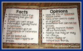 Teaching Fact And Opinion With Finding Winnie Comprehension Connection Fact And Opinion Mentor Texts Informational Writing