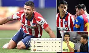 The la liga title has alternated between real madrid and barcelona for six. Wjs2lnyqxf7v M