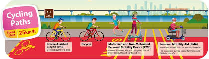 Maybe you would like to learn more about one of these? Lta Getting Around Active Mobility Rules Public Education Rules Code Of Conduct