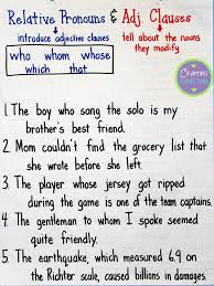 All relative clauses describe a noun, and they begin with one of these relative pronouns or relative i read all the books that i borrowed from the library. Relative Pronouns Adjective Clauses Anchor Chart Crafting Connections