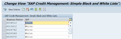 Uptime.com accounts include a domain blacklist check that. Blacklist And Whitelist At Sap Fscm For Credit Check Sap Blogs
