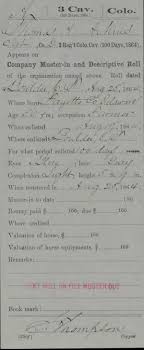 Thomas Avery Aikens (1808-1878)