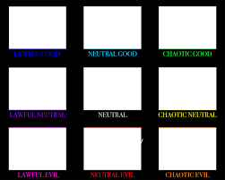 Oliver Twist Chart Alignmentcharts