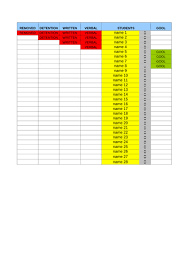 14 Complete Merit Chart For Classroom