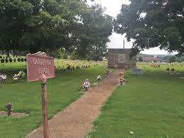 History of the Restoration Movement