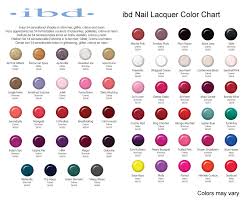 Ibd Nail Kit Best Image Wallpaper Beauty Gel Nail
