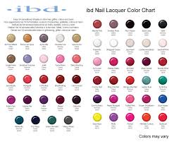 ibd nail kit best image wallpaper beauty gel nail