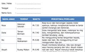 We did not find results for: Contoh Laporan Bdr Paud Jateng Nusagates