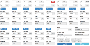 Miningchamp ethereum mining profitability calculator. Zcash Mining Profitability Calculator Bitcoin Mining Hash Algorithm Poieofola Costruzioni Teatrali