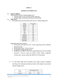 Jelaskan kegunaan reservation price dan percent good value dalam estimasi harga? Doc Peramalan Permintaan Ppc 1 Rio Saputra Academia Edu