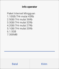Kelebihan paket harian 3 2.5gb 2000. Kode Dial Paket Internet Murah Telkomsel Terbaru Jagoan Kode