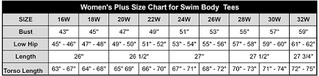 Swim Body Tee Womens Plus Size