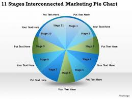 11 Stages Interconnected Marketing Pie Chart Ppt