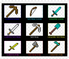 Block is name of the block to fill the region. Minecraft Tool Alingment Chart Clipart 2282607 Pikpng