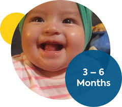 Pre-Early Childhood Intervention-Babies and Toddlers