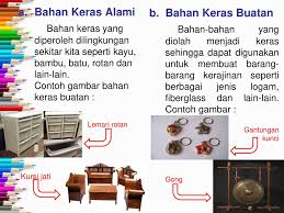 Tugas Kewirausahaan Kelompok 1 Ppt Download