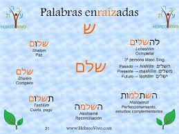 La Letra Shin Palabras Verbos Adjetivos