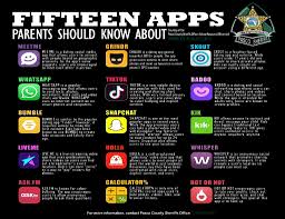 Raya is an exclusive dating app that is used by many celebrities. Pasco Sheriff Warns About 15 Apps Following Arrest Of Man Accused Of Raping 10 Year Old Girl