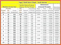 Drill Bit Sizes For Metric Taps Woodcontractors Co