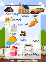 The main point of this exercise is for students to practice pronunciation. C Words Phonics Poster Free Printable Ideal For Phonics Practice