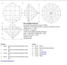 Pin On Gem Cuts