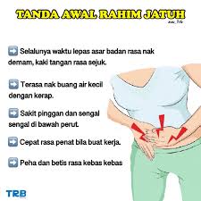 Jelasnya lagi rahim jatuh boleh berlaku dalam pelbagai peringkat. Facebook