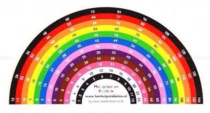 marc van zanten on twitter homeschool math school community kids school