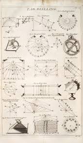 Sketch Book Idea Mathematics Art Geometric Drawing Geometry Art