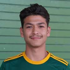 Saddleback Soccer Roster (2023-24)