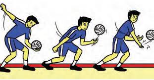 Teknik dasar bola voli yang paling wajib dipelajari adalah serving atau service. Teknik Dasar Permainan Bola Voli Jambo Guru