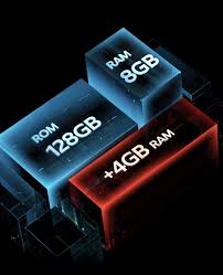 vivo T1x